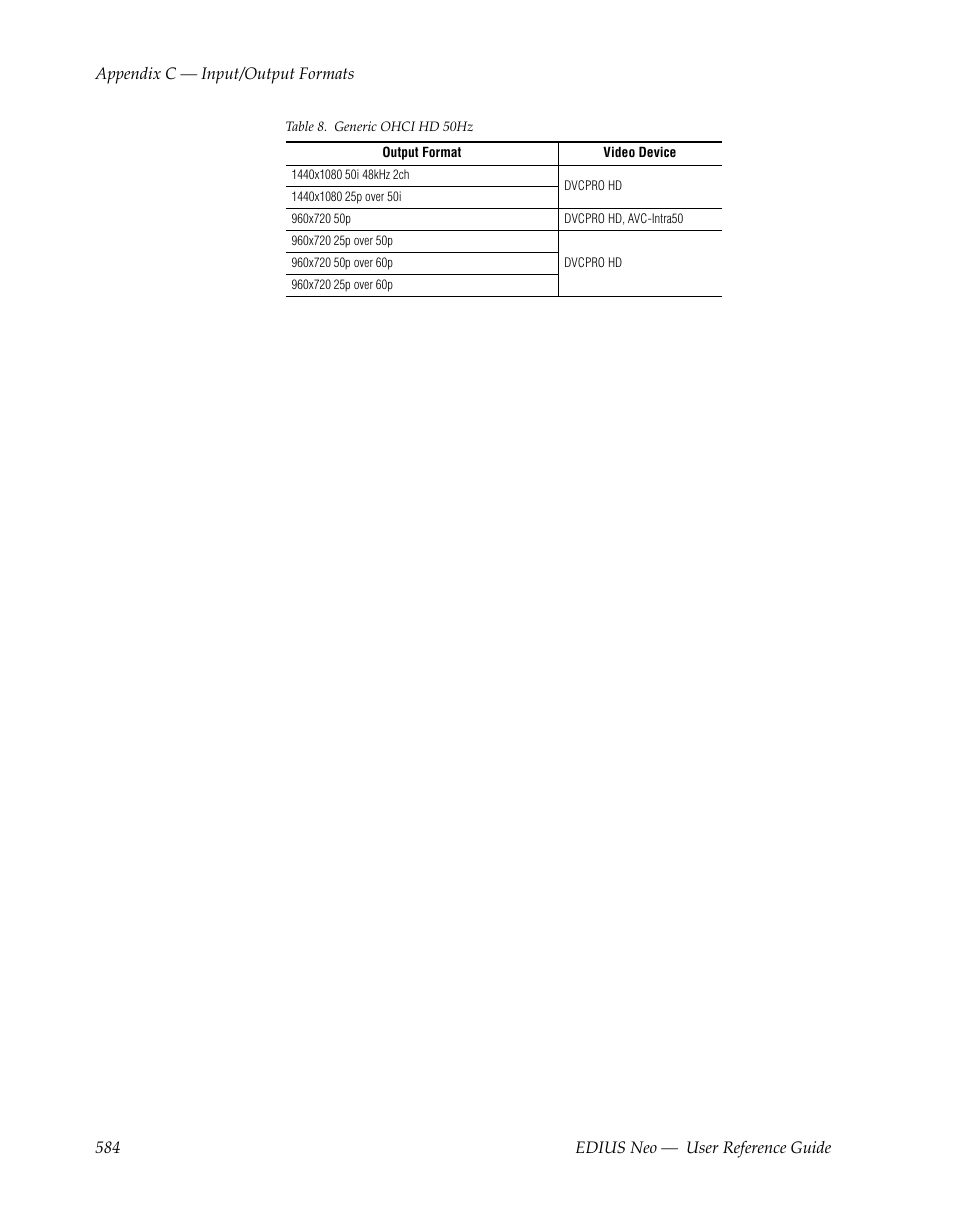 Grass Valley EDIUS Neo 2 User Manual | Page 584 / 608