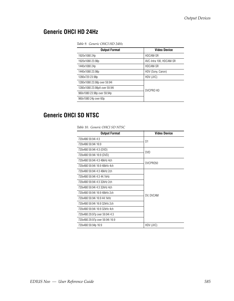 Generic ohci hd 24hz, Generic ohci sd ntsc, Generic ohci hd 24hz generic ohci sd ntsc | Grass Valley EDIUS Neo 2 User Manual | Page 585 / 608