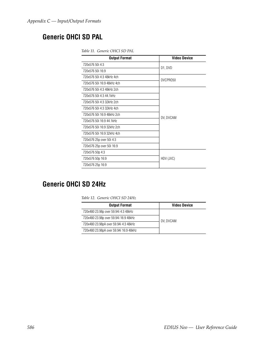 Generic ohci sd pal, Generic ohci sd 24hz, Generic ohci sd pal generic ohci sd 24hz | Grass Valley EDIUS Neo 2 User Manual | Page 586 / 608