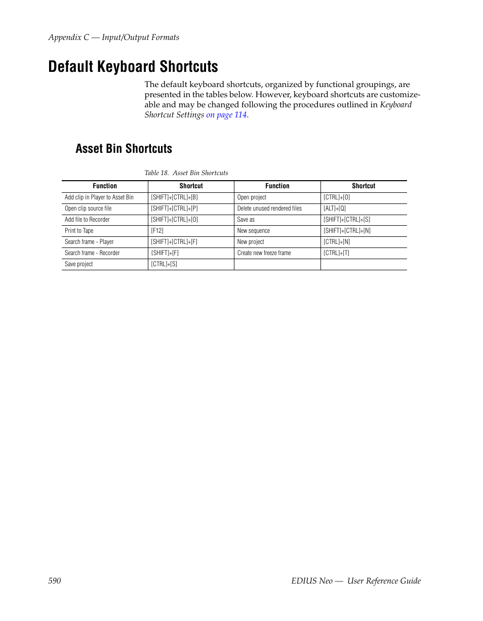 Default keyboard shortcuts, Asset bin shortcuts | Grass Valley EDIUS Neo 2 User Manual | Page 590 / 608
