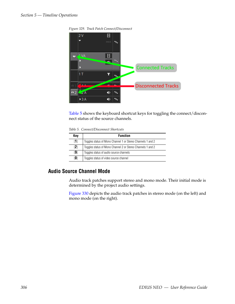 Audio source channel mode, E audio source channel mode, Figure 329 | Grass Valley EDIUS Neo 3 User Manual | Page 308 / 802