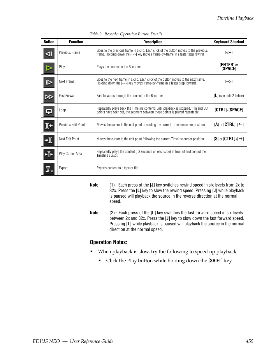 Grass Valley EDIUS Neo 3 User Manual | Page 461 / 802