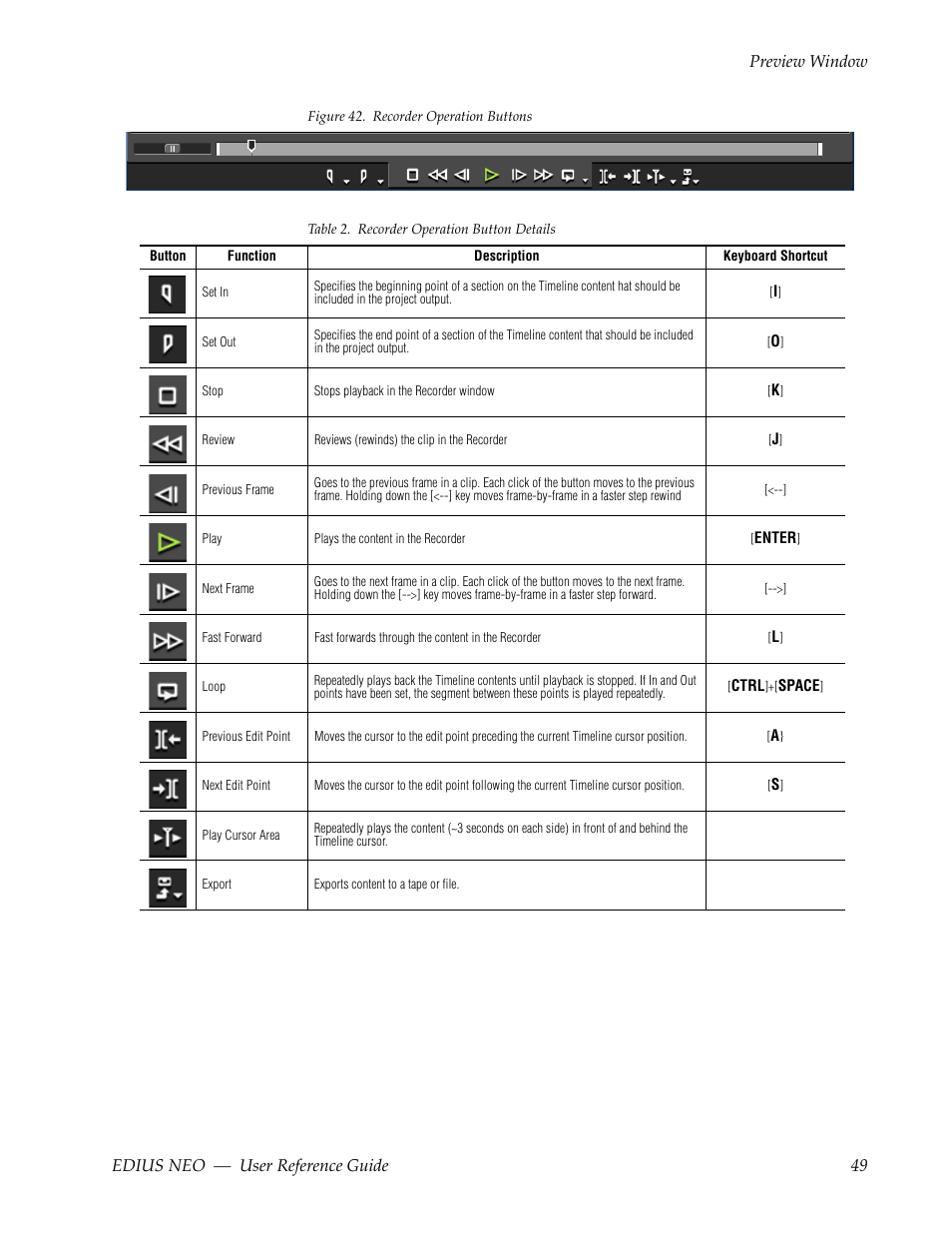 Figure 42, Table 2 | Grass Valley EDIUS Neo 3 User Manual | Page 51 / 802