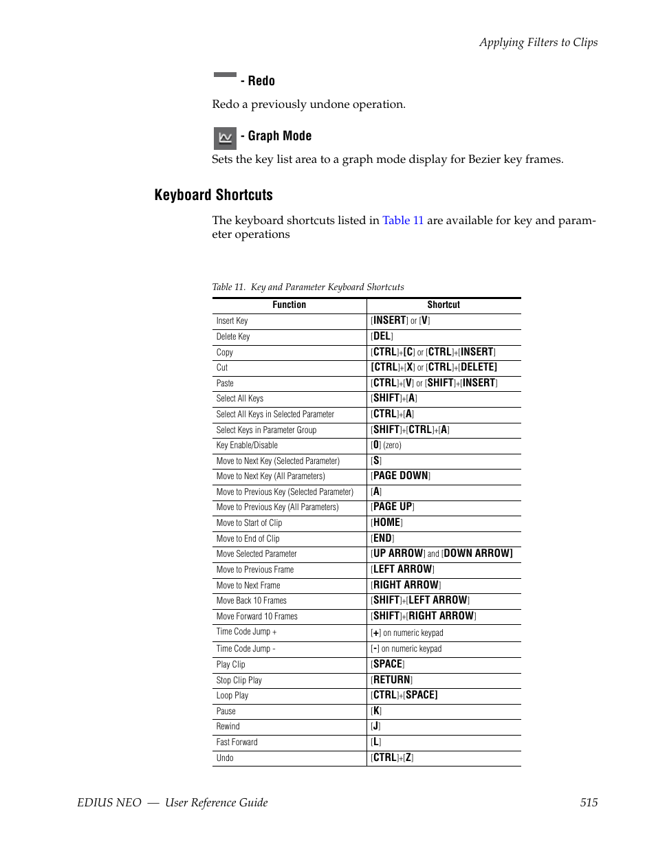 Keyboard shortcuts, Redo, Graph mode | Grass Valley EDIUS Neo 3 User Manual | Page 517 / 802