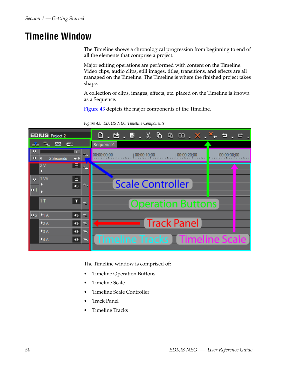 Timeline window | Grass Valley EDIUS Neo 3 User Manual | Page 52 / 802