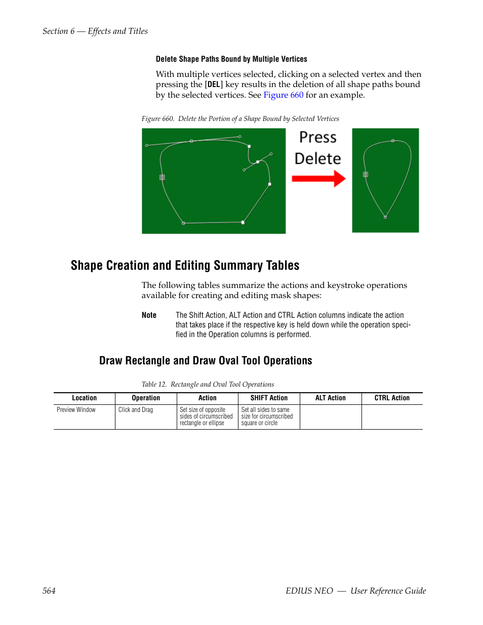 Shape creation and editing summary tables, Draw rectangle and draw oval tool operations | Grass Valley EDIUS Neo 3 User Manual | Page 566 / 802