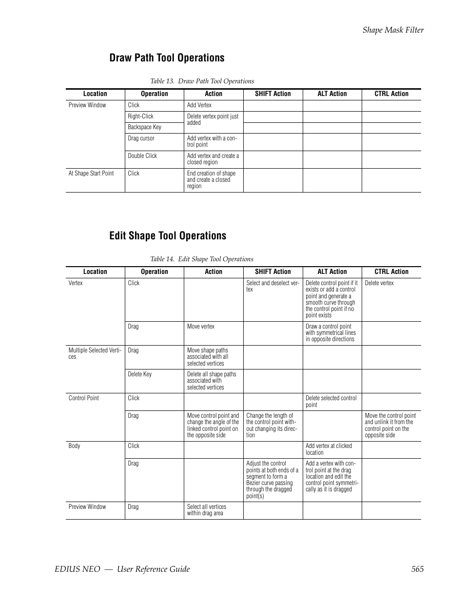 Draw path tool operations, Edit shape tool operations | Grass Valley EDIUS Neo 3 User Manual | Page 567 / 802
