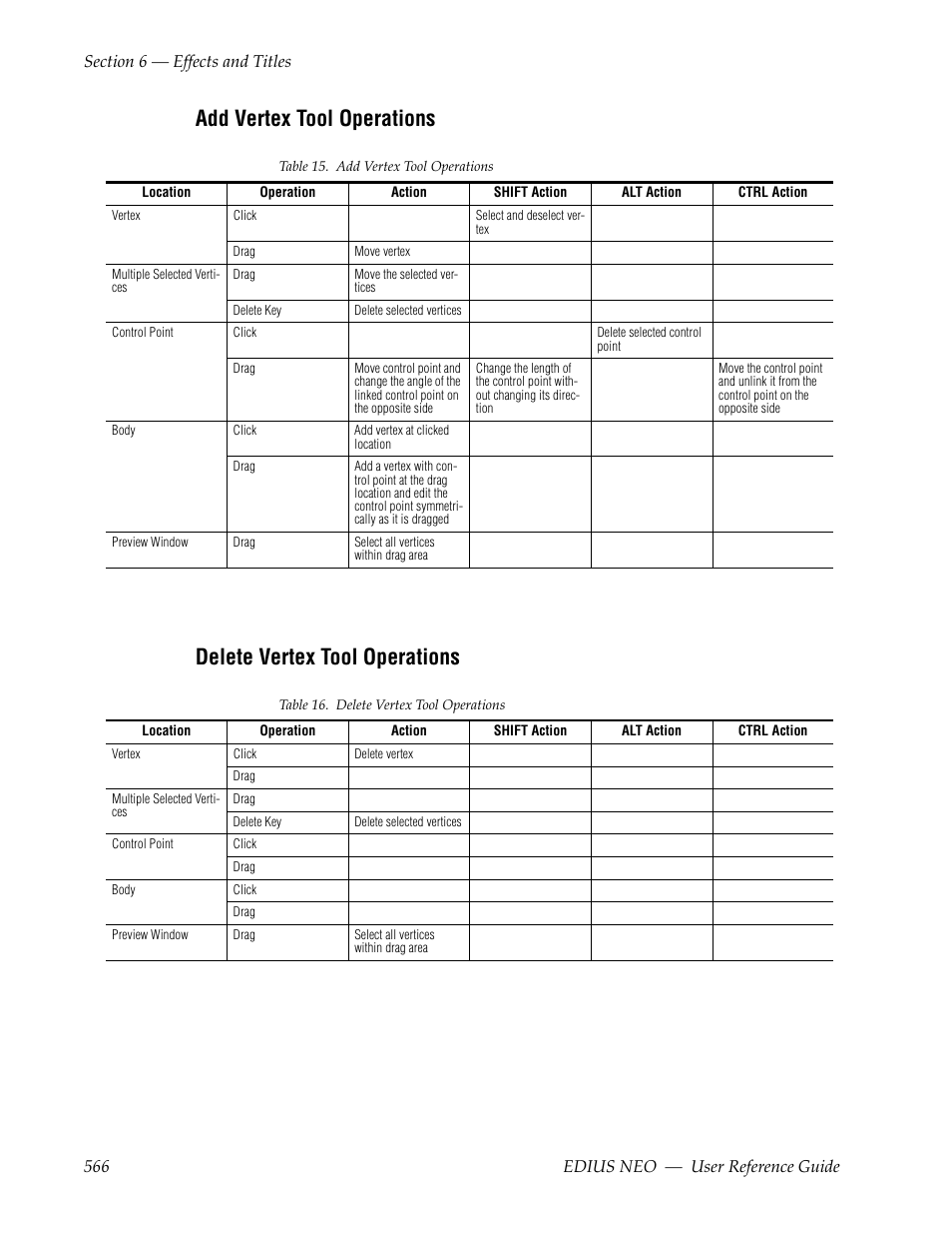 Add vertex tool operations, Delete vertex tool operations | Grass Valley EDIUS Neo 3 User Manual | Page 568 / 802