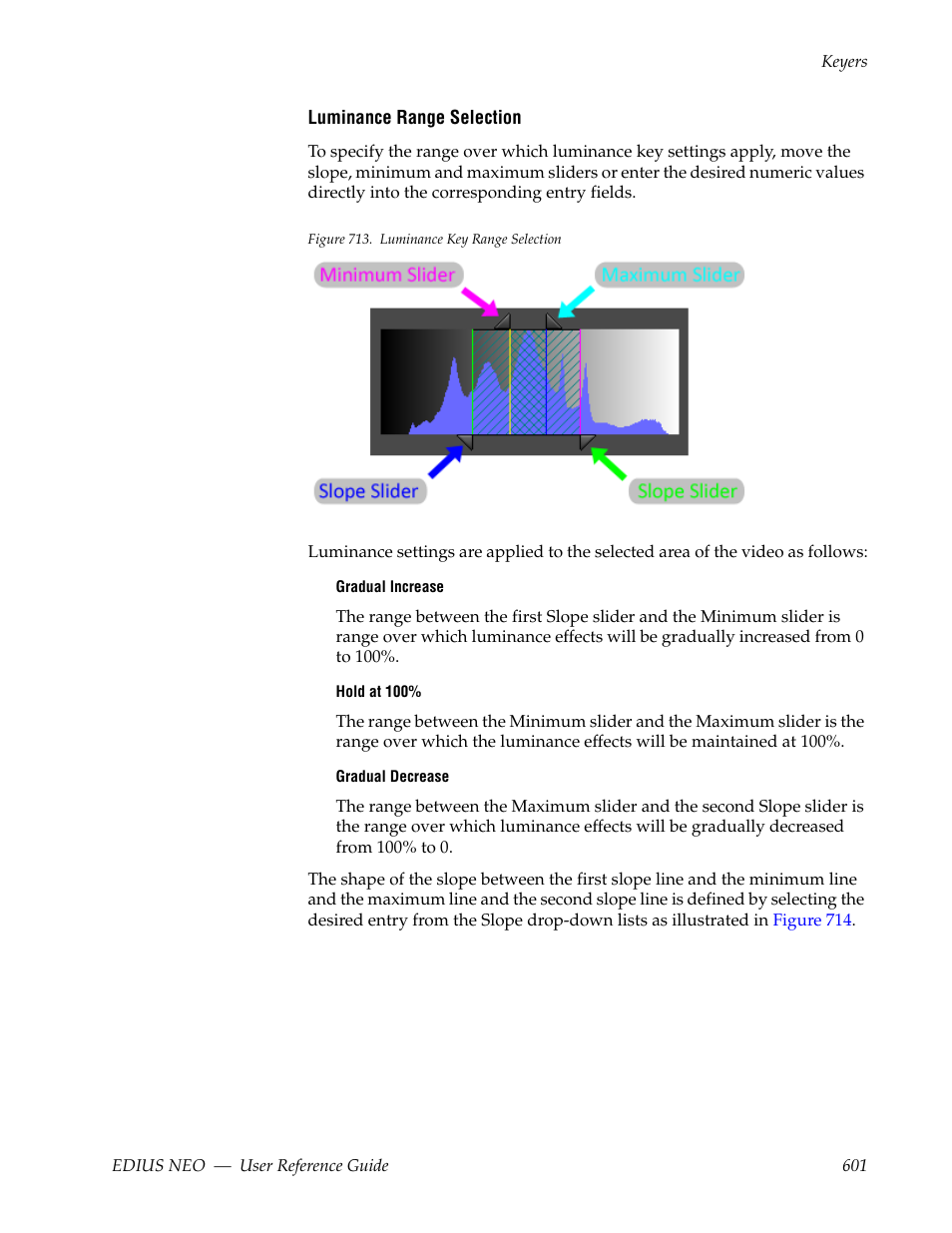 Grass Valley EDIUS Neo 3 User Manual | Page 603 / 802