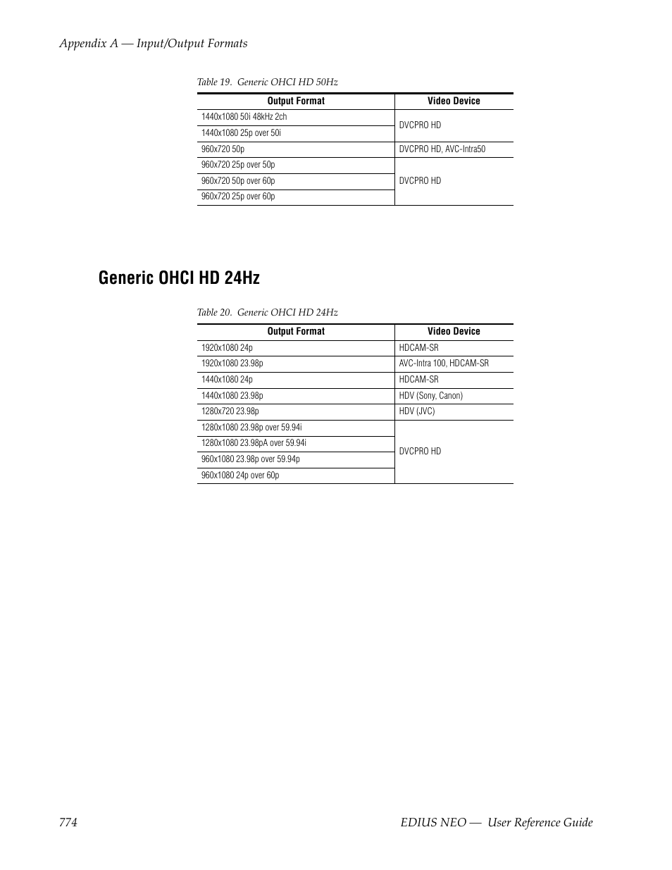 Generic ohci hd 24hz | Grass Valley EDIUS Neo 3 User Manual | Page 776 / 802
