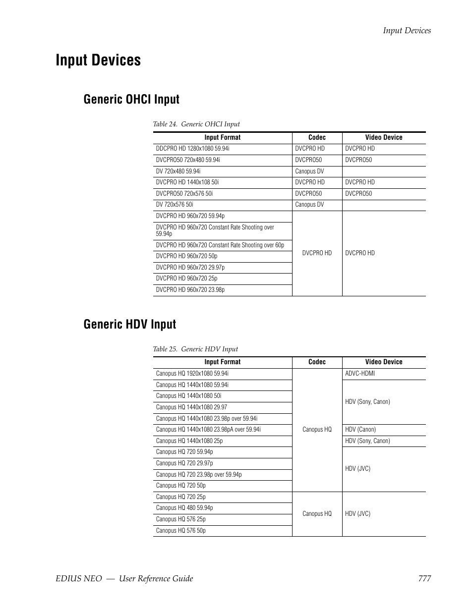 Input devices, Generic ohci input, Generic hdv input | Generic ohci input generic hdv input | Grass Valley EDIUS Neo 3 User Manual | Page 779 / 802