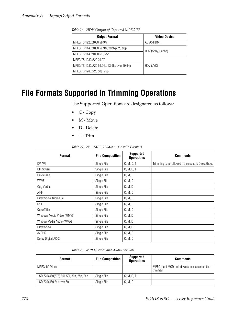 File formats supported in trimming operations | Grass Valley EDIUS Neo 3 User Manual | Page 780 / 802