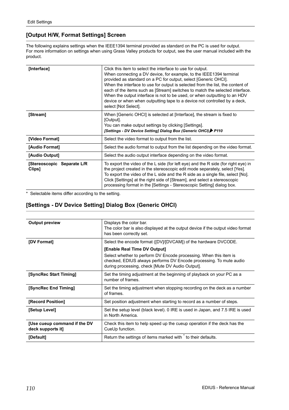 Output h/w, format settings] screen, P110 | Grass Valley EDIUS Pro v.6.5 User Manual | Page 132 / 530