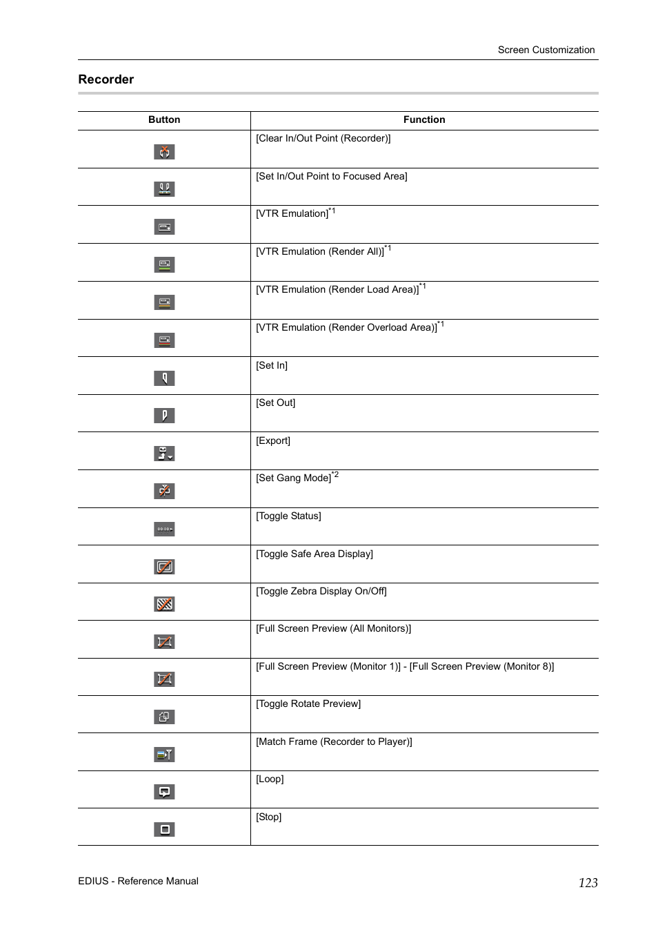 Recorder | Grass Valley EDIUS Pro v.6.5 User Manual | Page 145 / 530