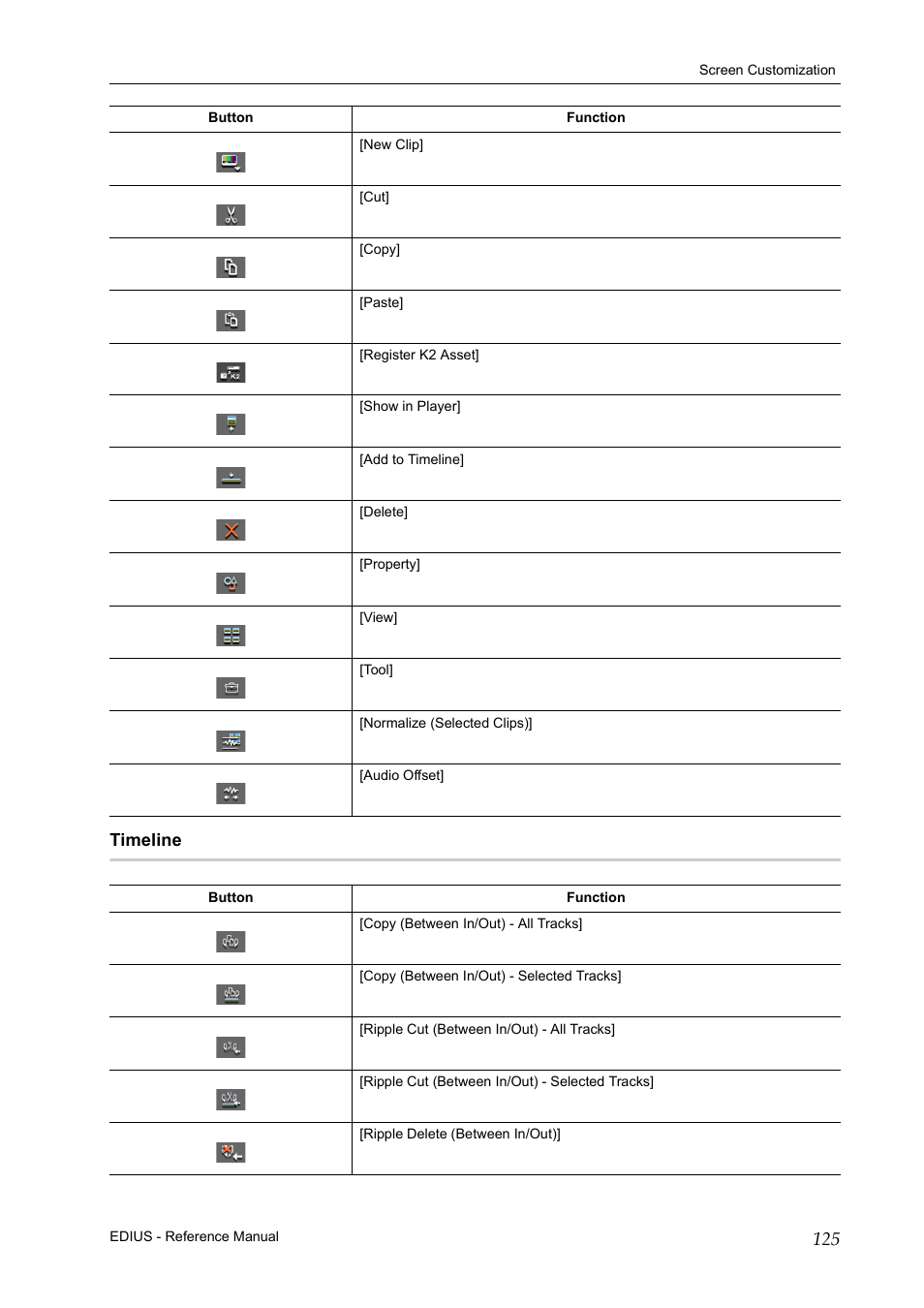 Timeline | Grass Valley EDIUS Pro v.6.5 User Manual | Page 147 / 530