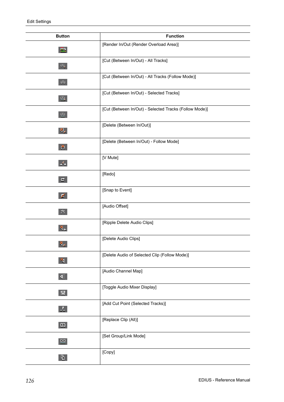 Grass Valley EDIUS Pro v.6.5 User Manual | Page 148 / 530