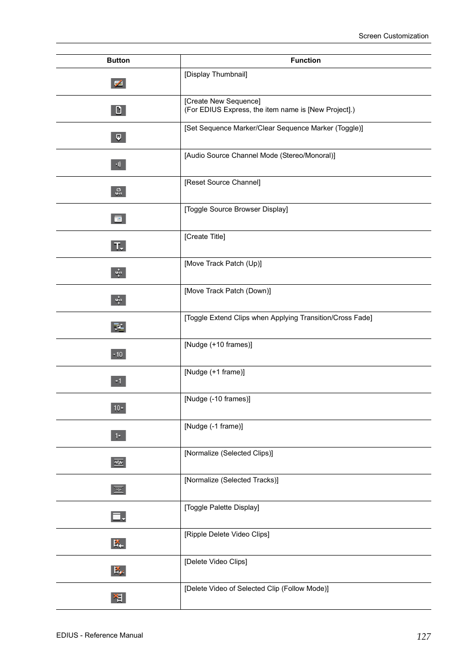 Grass Valley EDIUS Pro v.6.5 User Manual | Page 149 / 530