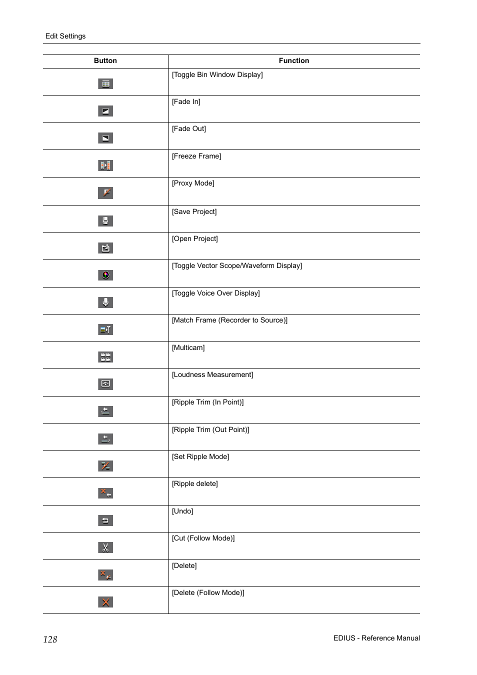 Grass Valley EDIUS Pro v.6.5 User Manual | Page 150 / 530