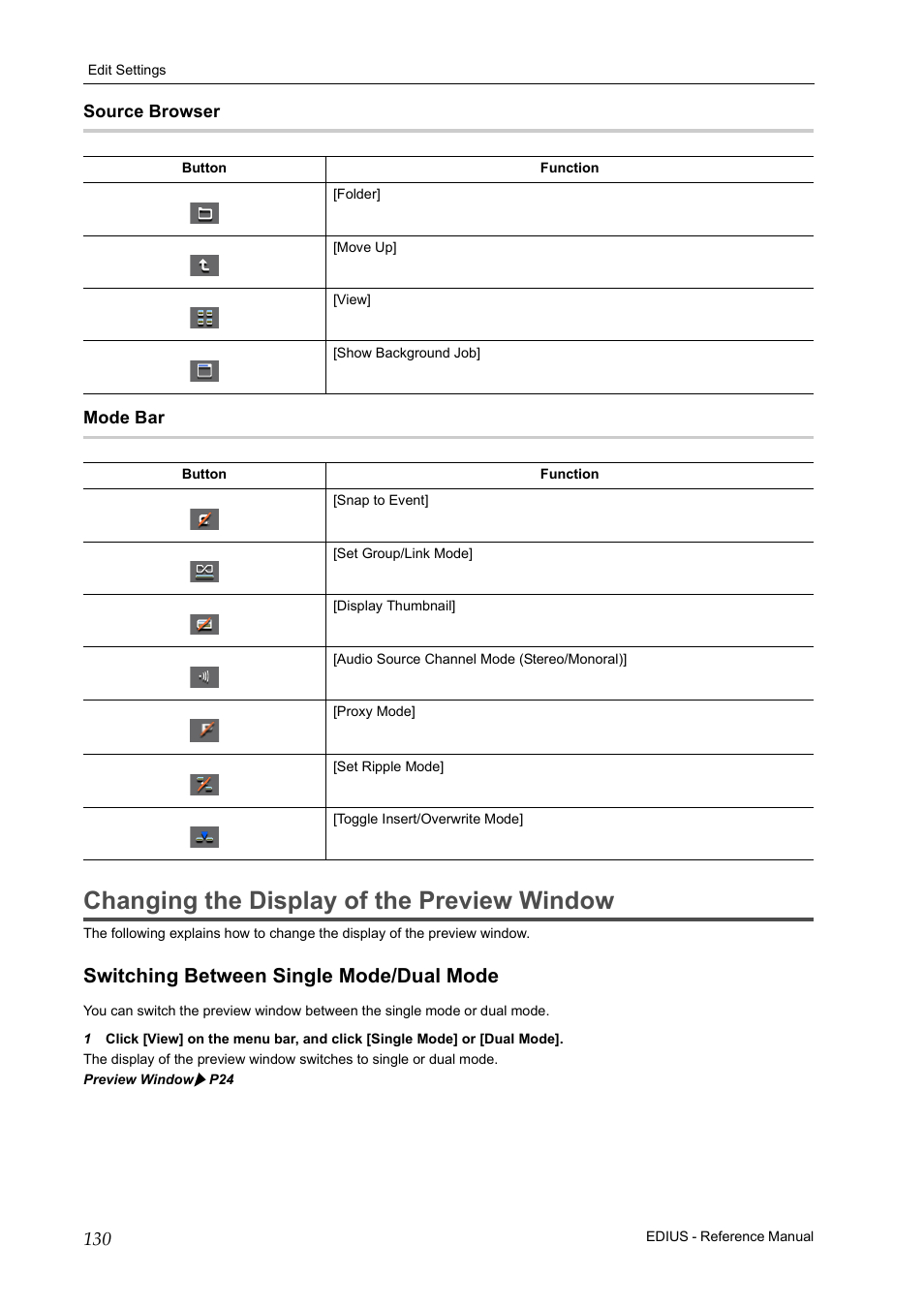 Source browser, Mode bar, Changing the display of the preview window | Switching between single mode/dual mode | Grass Valley EDIUS Pro v.6.5 User Manual | Page 152 / 530