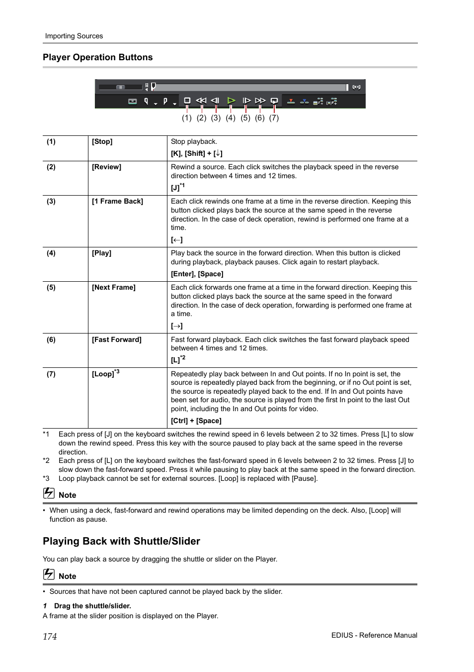 Player operation buttons, Playing back with shuttle/slider | Grass Valley EDIUS Pro v.6.5 User Manual | Page 196 / 530