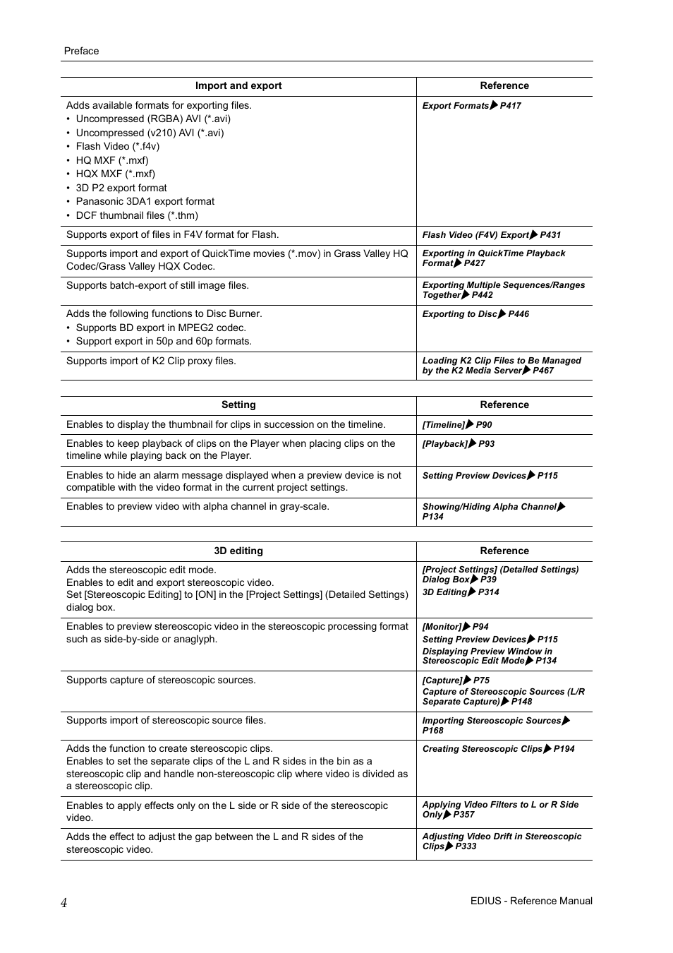 Grass Valley EDIUS Pro v.6.5 User Manual | Page 26 / 530