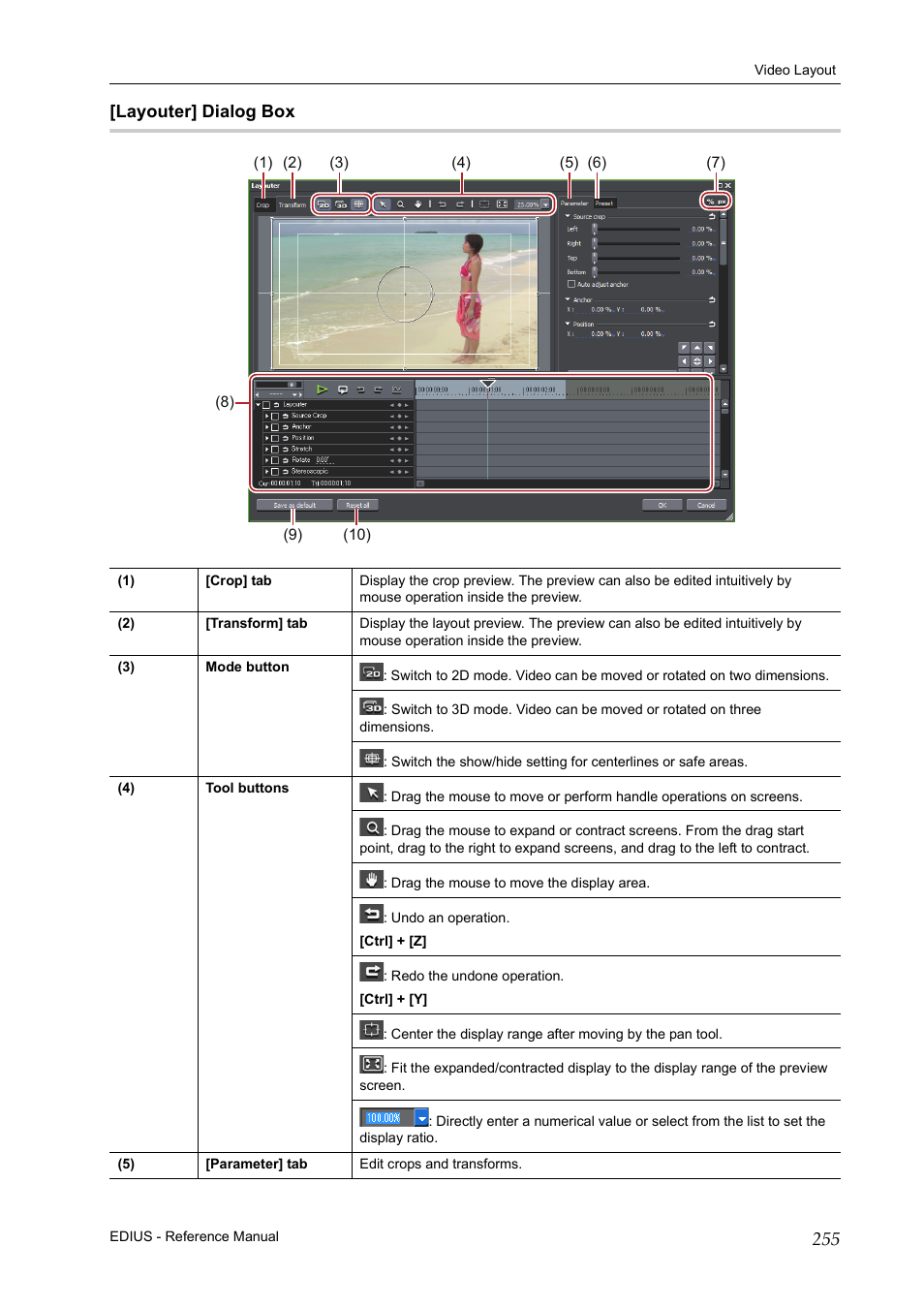 Layouter] dialog box, P255 | Grass Valley EDIUS Pro v.6.5 User Manual | Page 277 / 530