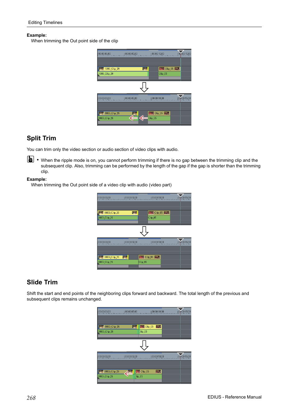 Split trim, Slide trim, Split trim slide trim | P268 | Grass Valley EDIUS Pro v.6.5 User Manual | Page 290 / 530