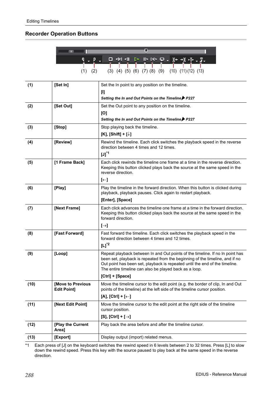 Recorder operation buttons | Grass Valley EDIUS Pro v.6.5 User Manual | Page 310 / 530