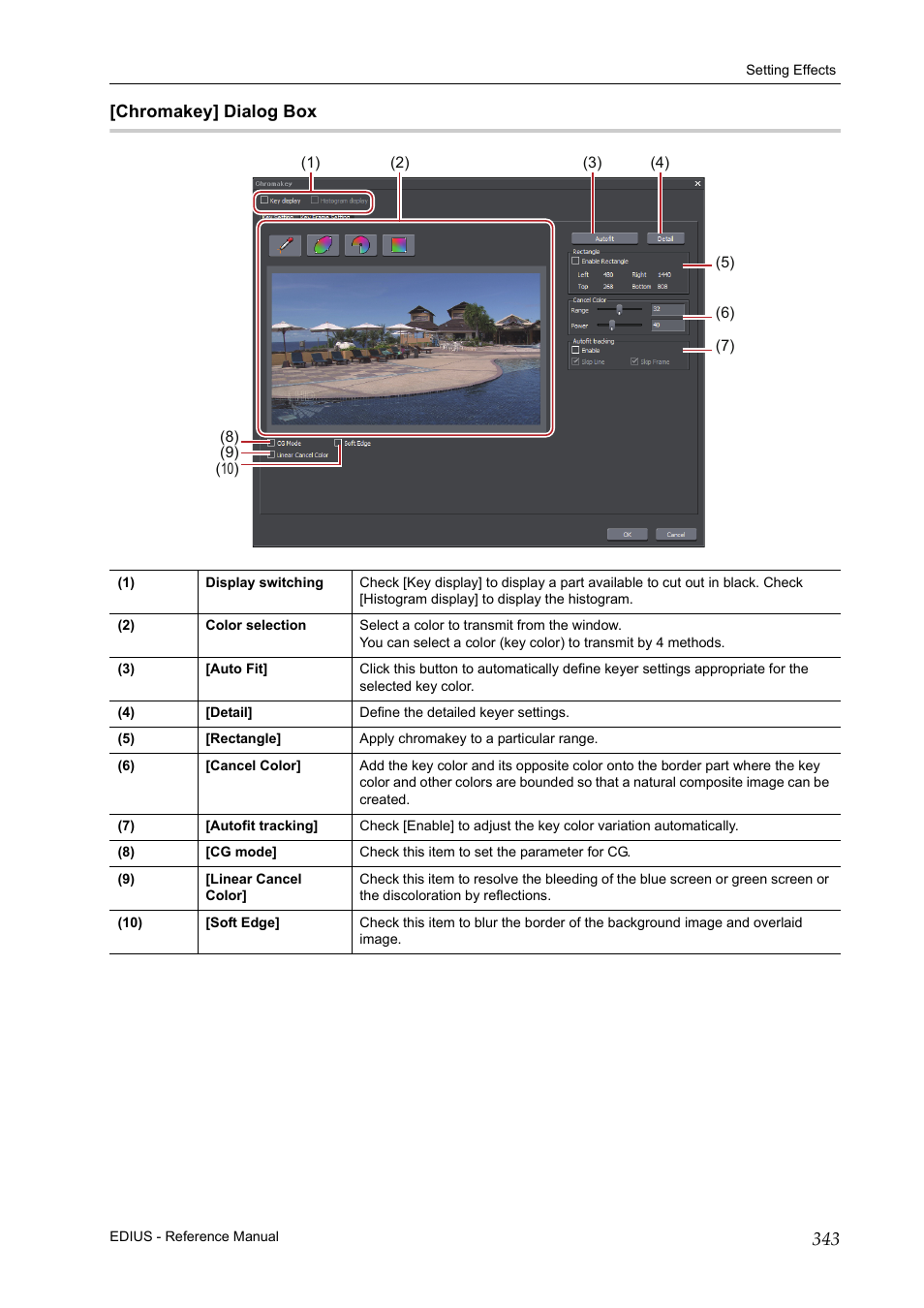 Chromakey] dialog box, P343 | Grass Valley EDIUS Pro v.6.5 User Manual | Page 365 / 530