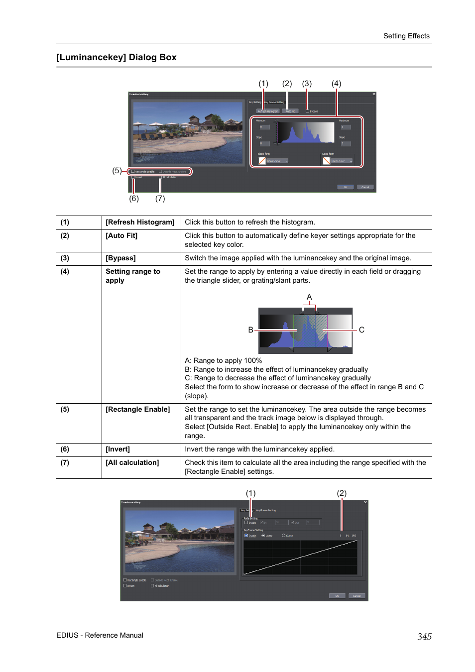 Luminancekey] dialog box, P345 | Grass Valley EDIUS Pro v.6.5 User Manual | Page 367 / 530