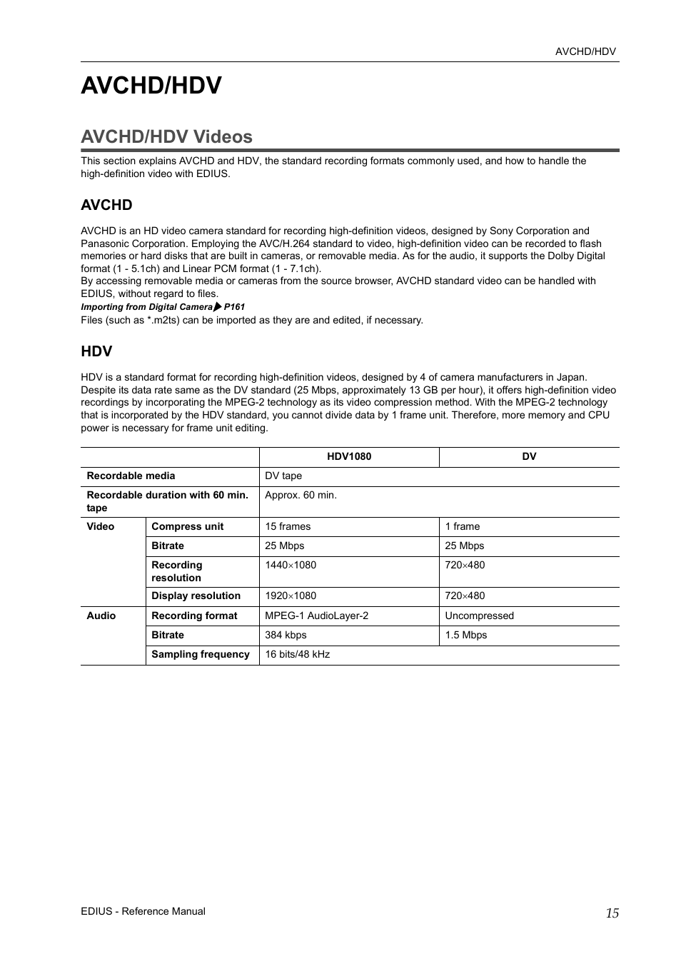 Avchd/hdv, Avchd/hdv videos, Avchd | Avchd hdv | Grass Valley EDIUS Pro v.6.5 User Manual | Page 37 / 530