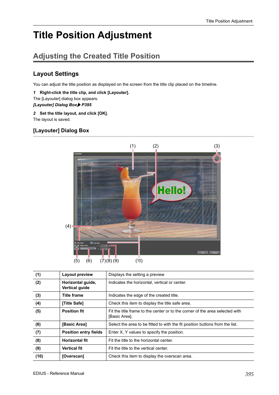 Title position adjustment, Adjusting the created title position, Layout settings | Layouter] dialog box | Grass Valley EDIUS Pro v.6.5 User Manual | Page 417 / 530