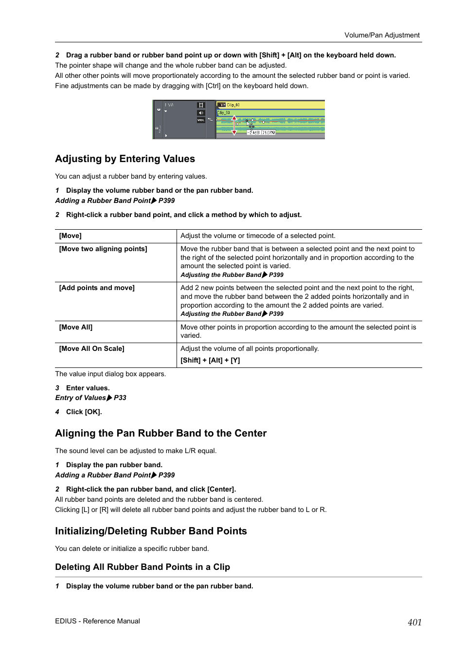 Adjusting by entering values, Aligning the pan rubber band to the center, Initializing/deleting rubber band points | Deleting all rubber band points in a clip, P401 | Grass Valley EDIUS Pro v.6.5 User Manual | Page 423 / 530