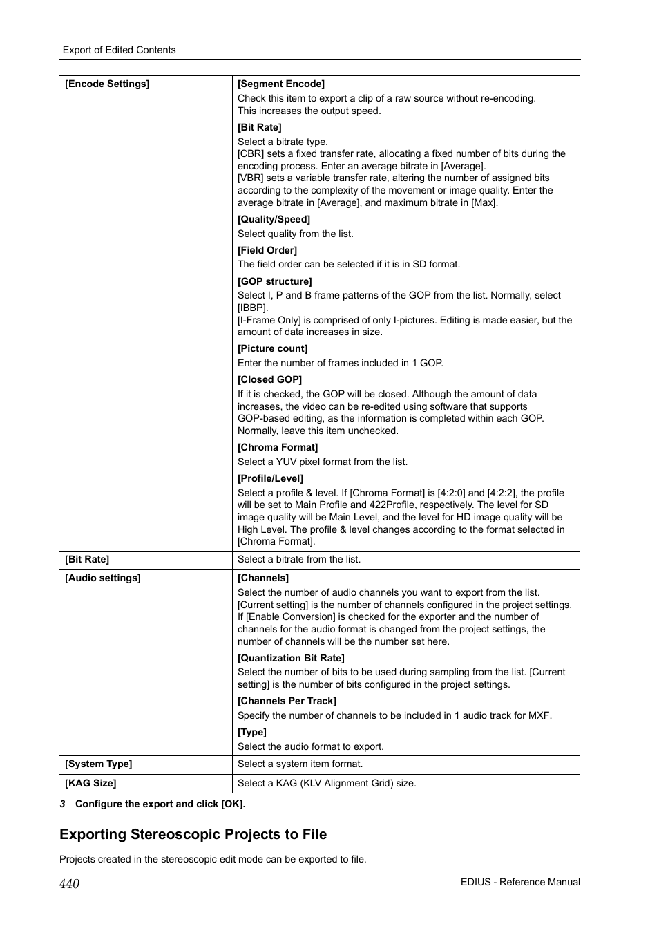 Exporting stereoscopic projects to file, Exporting stereoscopic projects to, File | P440 | Grass Valley EDIUS Pro v.6.5 User Manual | Page 462 / 530