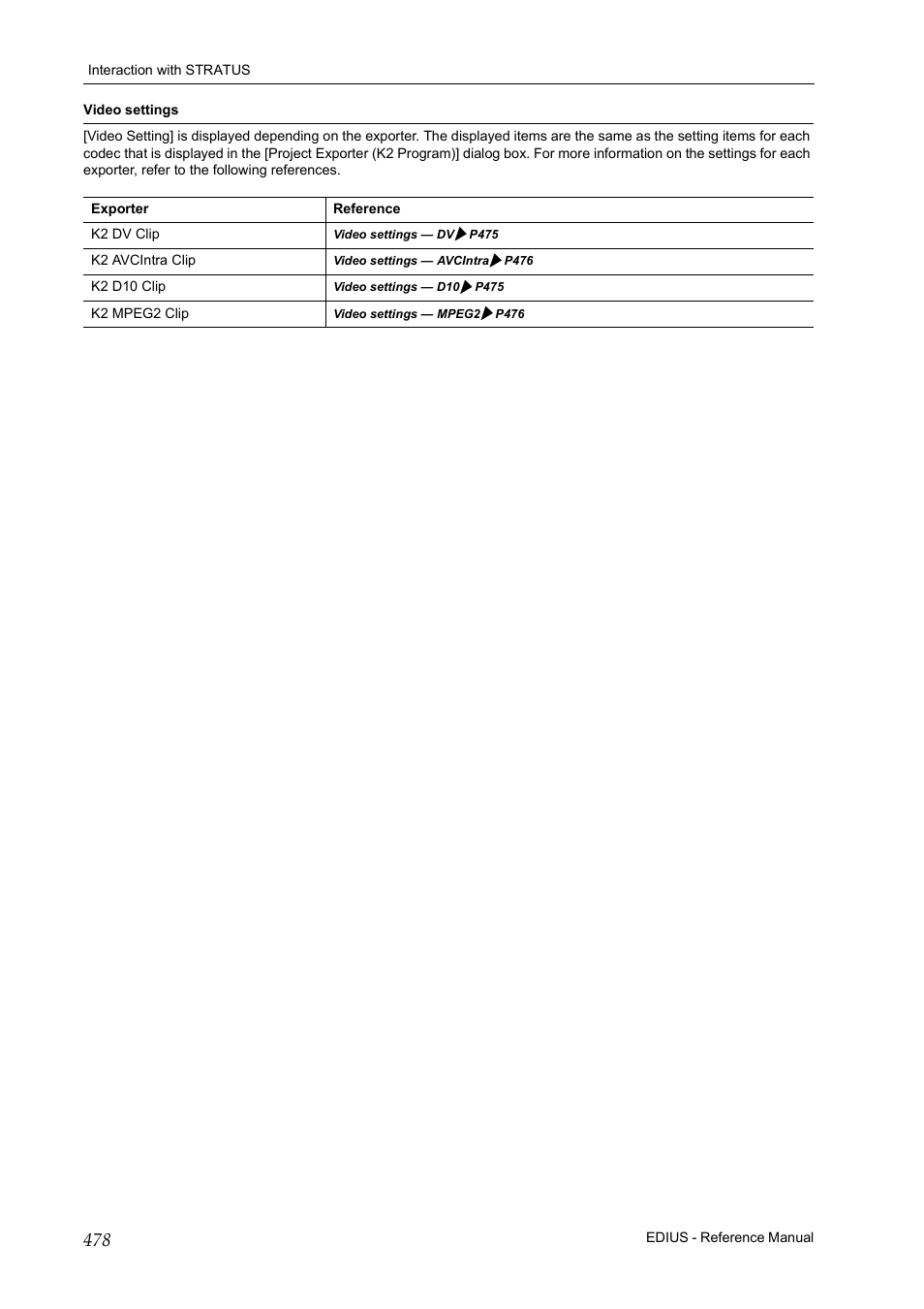 Grass Valley EDIUS Pro v.6.5 User Manual | Page 500 / 530