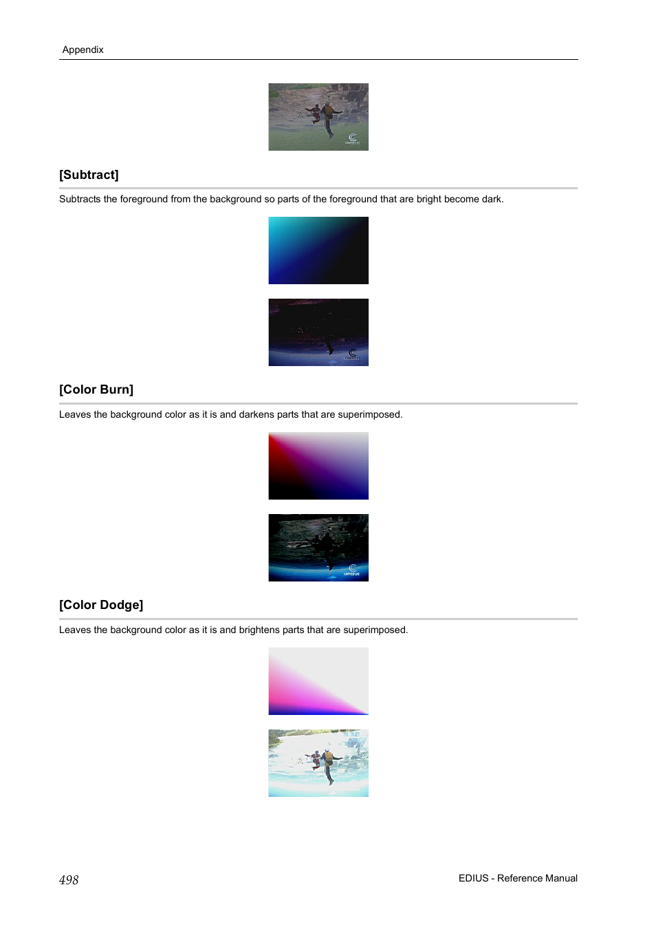 Subtract, Color burn, Color dodge | Grass Valley EDIUS Pro v.6.5 User Manual | Page 520 / 530