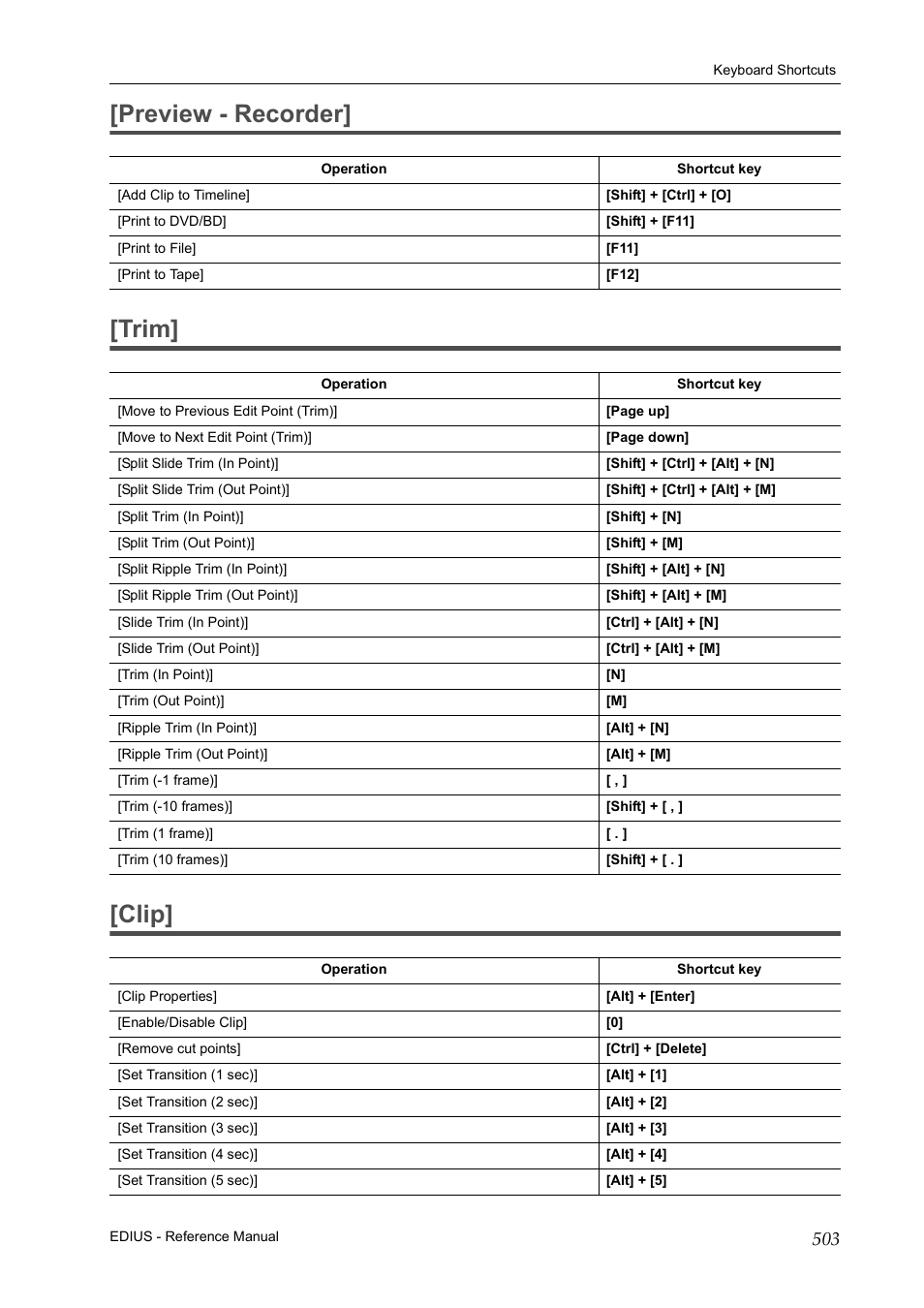 Preview - recorder, Trim, Clip | Preview - recorder] [trim] [clip | Grass Valley EDIUS Pro v.6.5 User Manual | Page 525 / 530