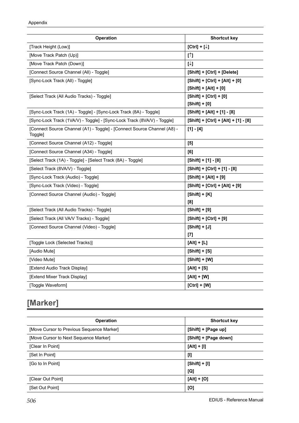 Marker | Grass Valley EDIUS Pro v.6.5 User Manual | Page 528 / 530