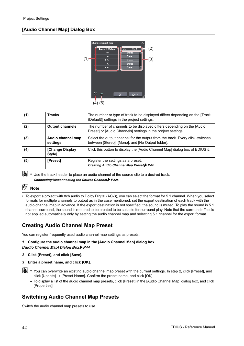 Audio channel map] dialog box, Creating audio channel map preset, Switching audio channel map presets | Grass Valley EDIUS Pro v.6.5 User Manual | Page 66 / 530