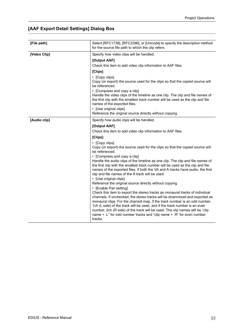 Aaf export detail settings] dialog box | Grass Valley EDIUS Pro v.6.5 User Manual | Page 77 / 530