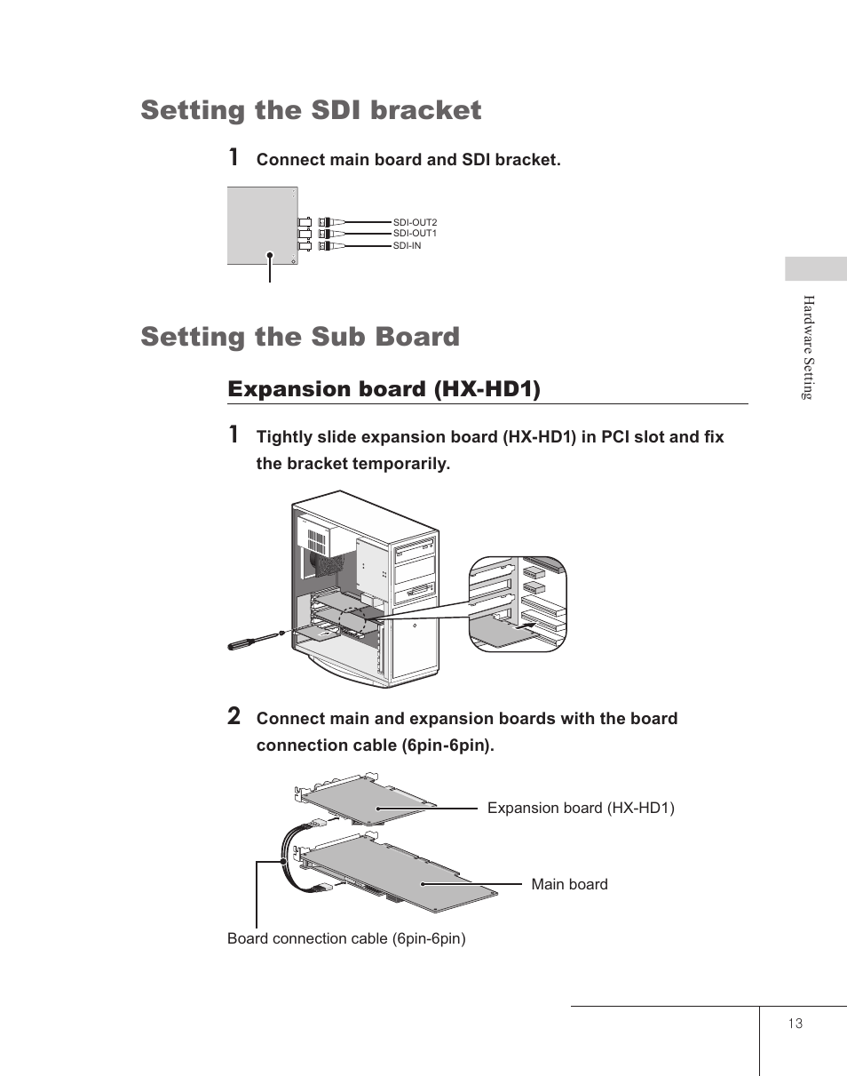 Setting the sdi bracket, Setting the sub board, Expansion board (hx-hd1) | Setting the sdi bracket setting the sub board | Grass Valley EDIUS 5 User Manual | Page 15 / 63