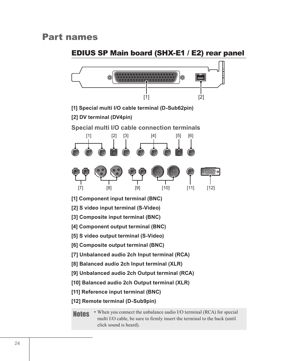 Part names, Edius sp main board (shx-e1 / e2) rear panel | Grass Valley EDIUS 5 User Manual | Page 26 / 63