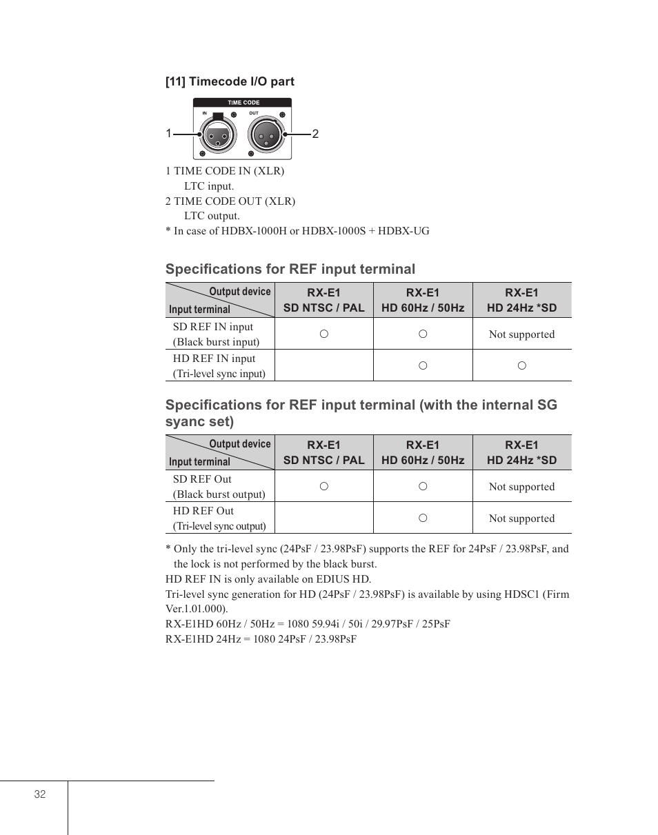 Specifications for ref input terminal | Grass Valley EDIUS 5 User Manual | Page 34 / 63