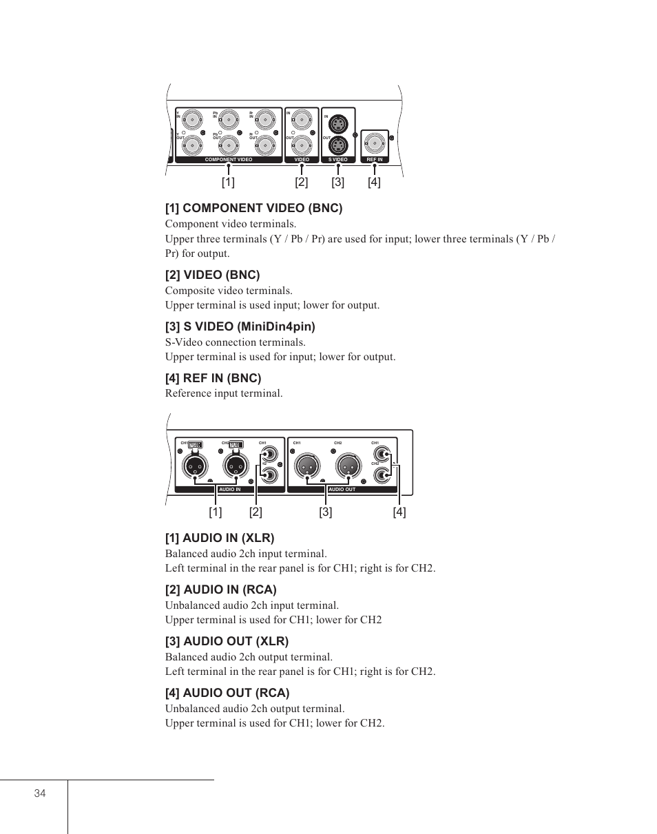 2] video (bnc), 3] s video (minidin4pin), 4] ref in (bnc) | 2] audio in (rca), 3] audio out (xlr), 4] audio out (rca), Reference input terminal | Grass Valley EDIUS 5 User Manual | Page 36 / 63