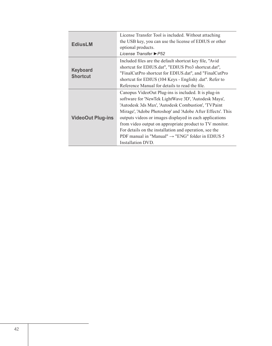 Grass Valley EDIUS 5 User Manual | Page 44 / 63
