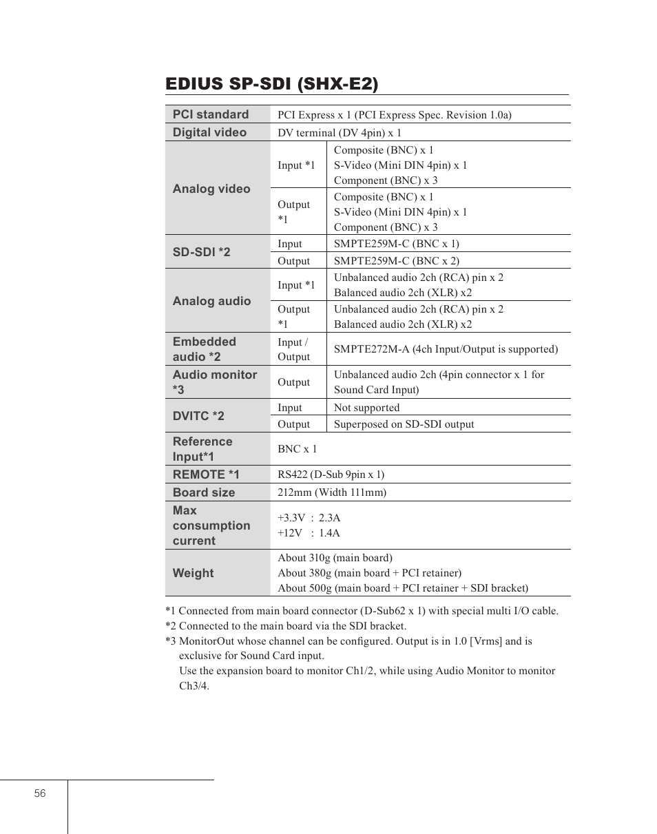 Edius sp-sdi (shx-e2) | Grass Valley EDIUS 5 User Manual | Page 58 / 63
