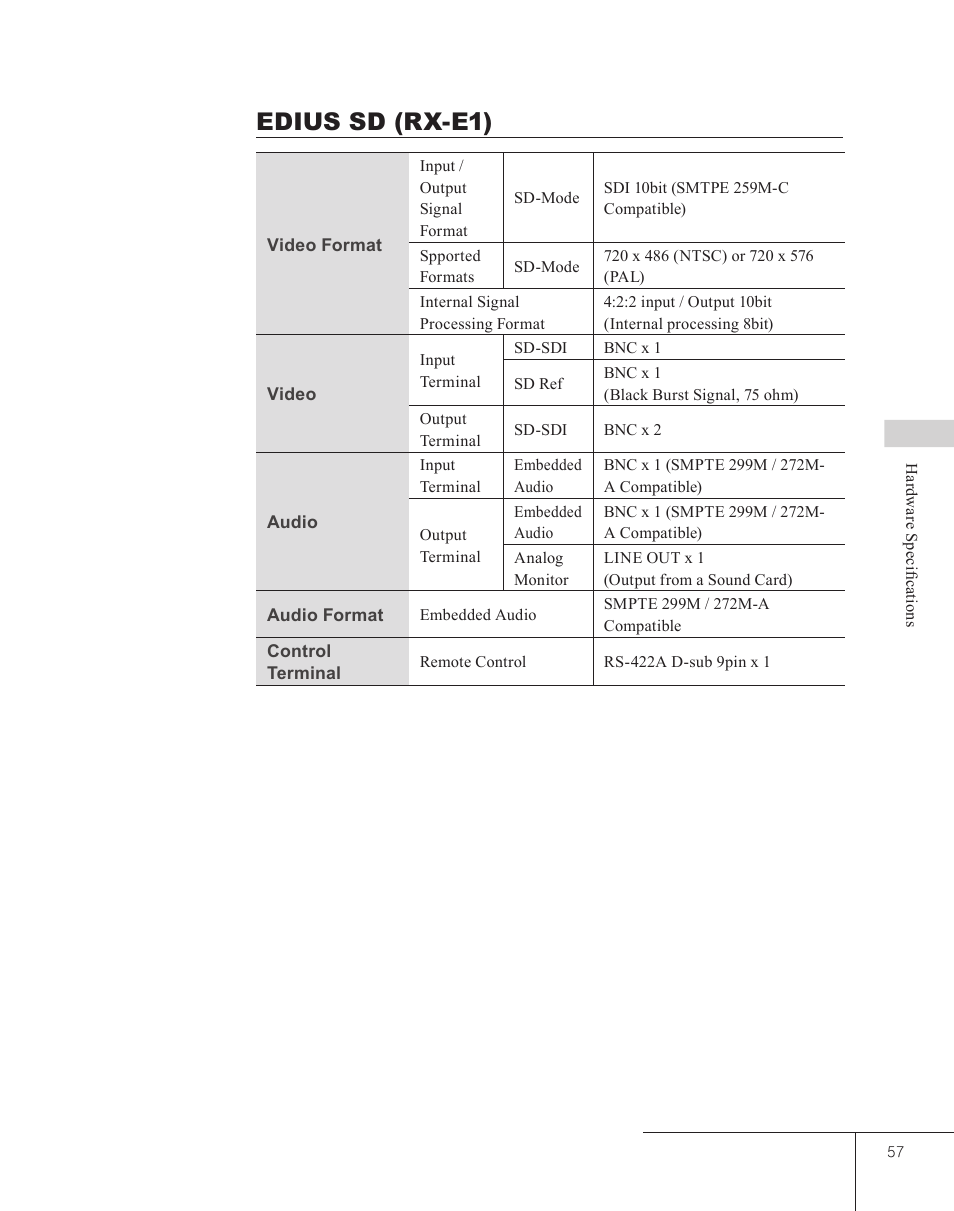 Edius sd (rx-e1) | Grass Valley EDIUS 5 User Manual | Page 59 / 63