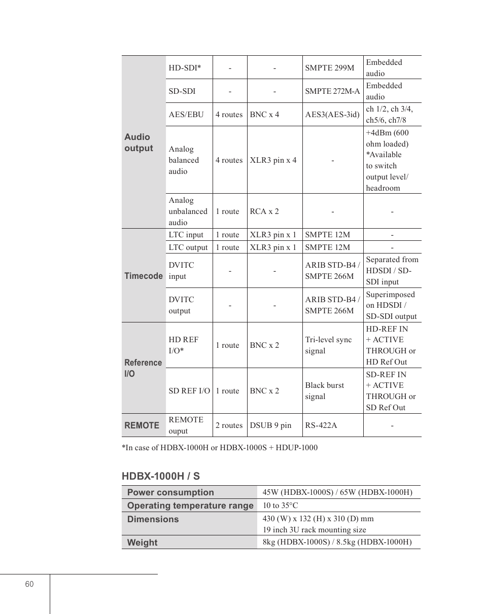 Hdbx-1000h / s | Grass Valley EDIUS 5 User Manual | Page 62 / 63
