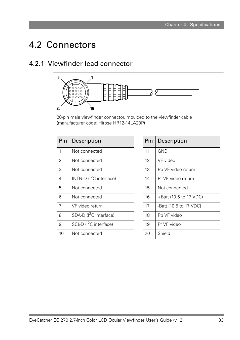 2 connectors, 1 viewfinder lead connector | Grass Valley EC 270 User Manual | Page 33 / 36