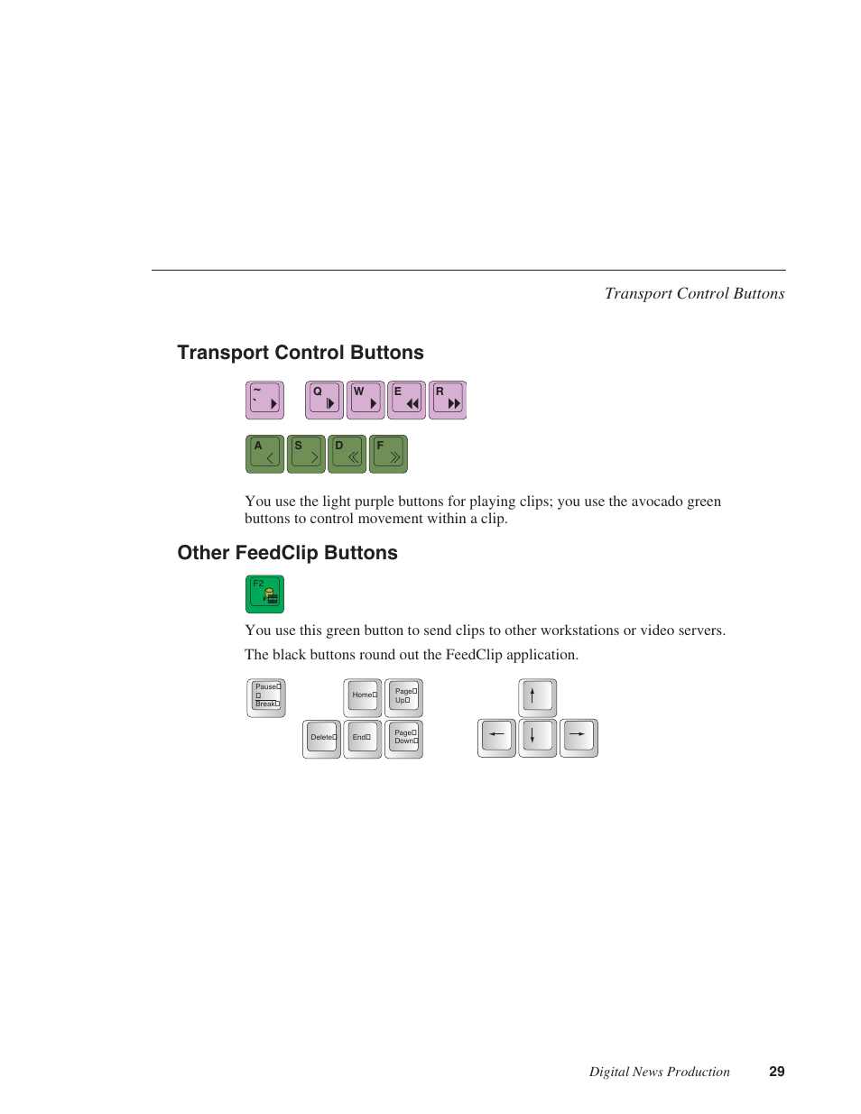 Transport control buttons, Other feedclip buttons, Transport control buttons other feedclip buttons | Grass Valley FeedClip v.4.5 User Manual | Page 30 / 125